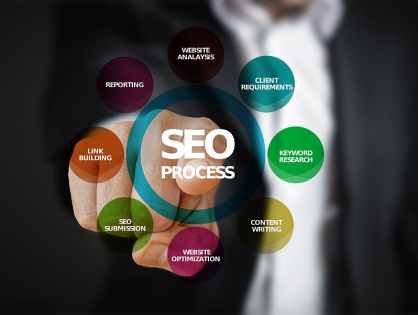 La importancia del SEO en nuestra estrategia de marketing