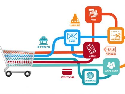 CÓMO CREAR ESTRATEGIAS DE MARKETING PARA EL MERCADO HISPANO