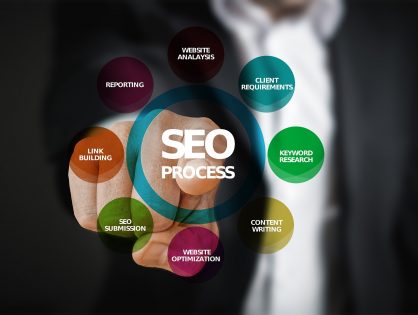 Principales funciones de una Agencia SEO