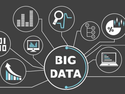 Big Data una herramienta necesaria para las PyMEs