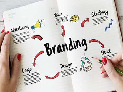 Claves para Diseñar un Branding adaptado a tu empresa