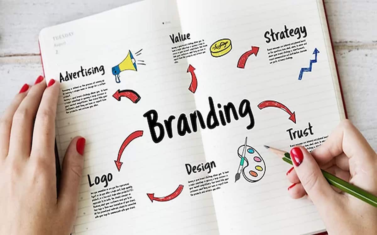 Claves para Diseñar un Branding adaptado a tu empresa