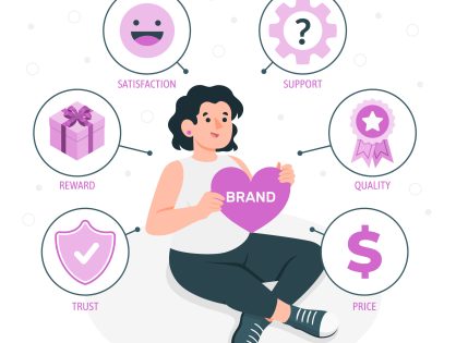 Recomendaciones para generar una identidad a tu marca