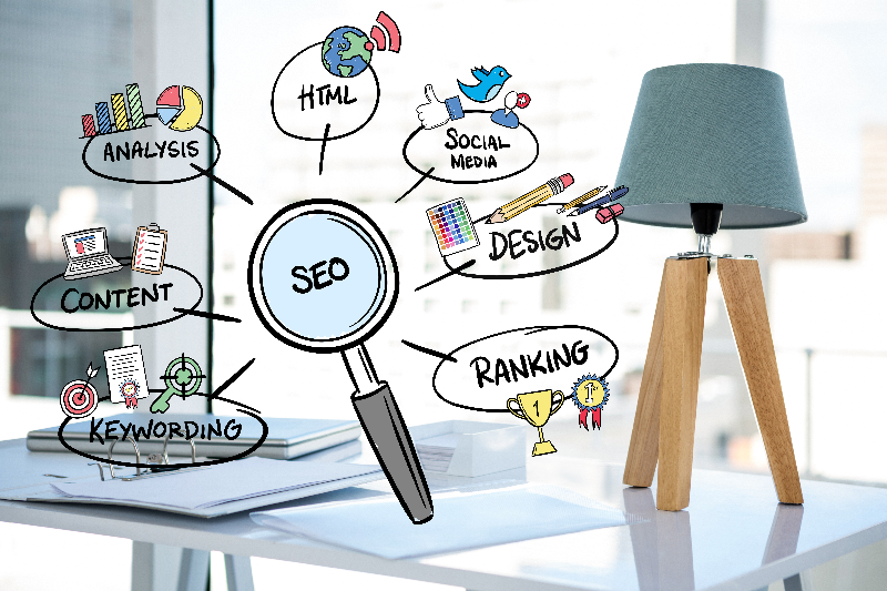 Beneficios de especializar tu SEO para tu Web